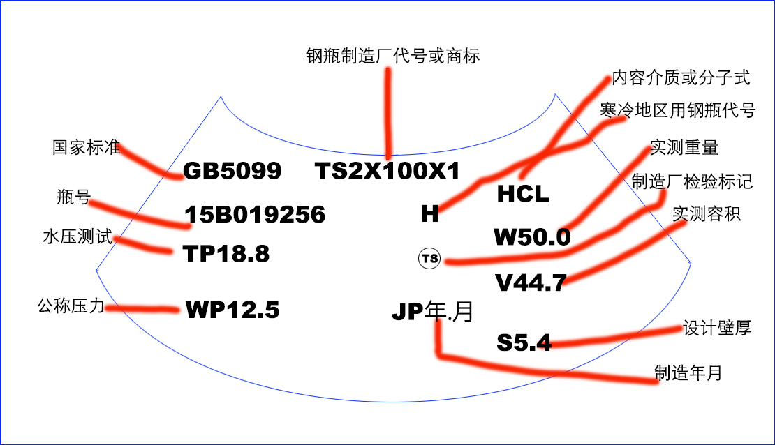 鋼瓶鋼印.jpg